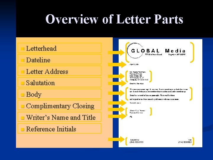 Overview of Letter Parts n Letterhead n Dateline n Letter Address n Salutation n