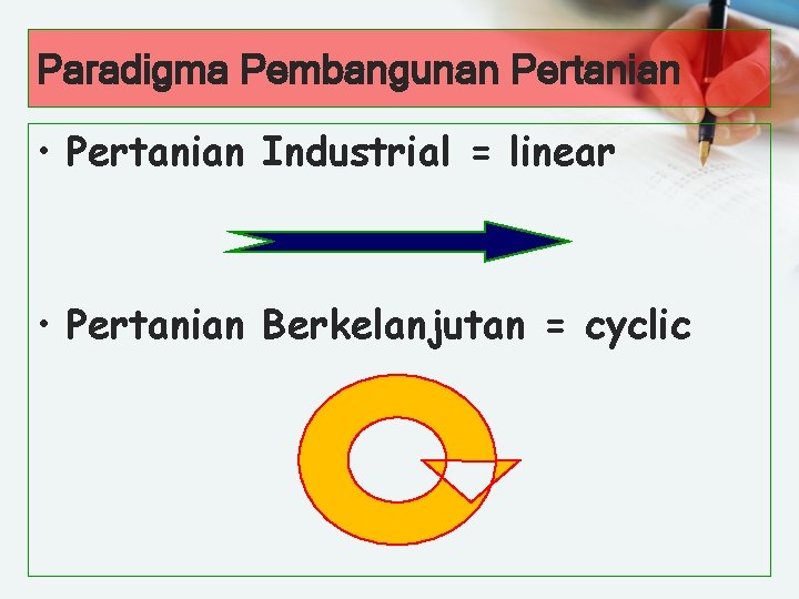 Paradigma Pembangunan Pertanian • Pertanian Industrial = linear • Pertanian Berkelanjutan = cyclic 