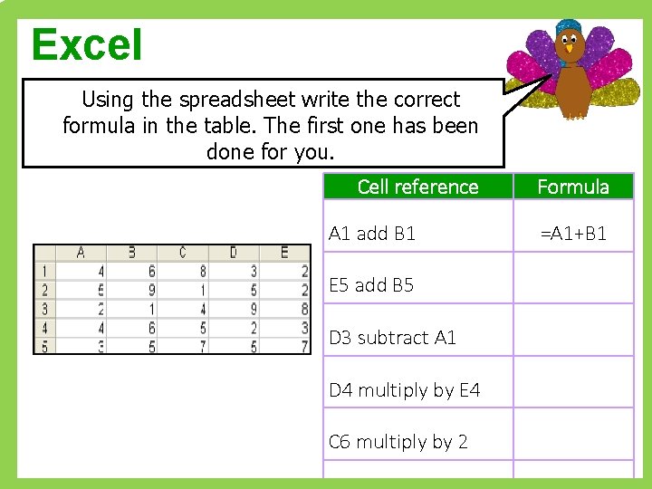 Excel Using the spreadsheet write the correct Calculations formula in the table. The first