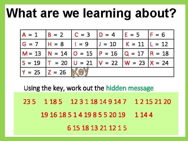 What are we learning about? A = 1 G = 7 M = 13