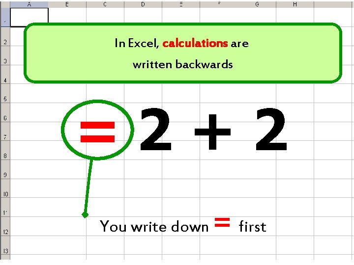 In Excel, calculations are written backwards =2+2 You write down = first 