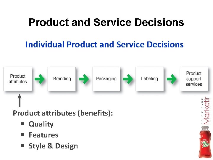 Product and Service Decisions 8 - 18 Individual Product and Service Decisions Product attributes