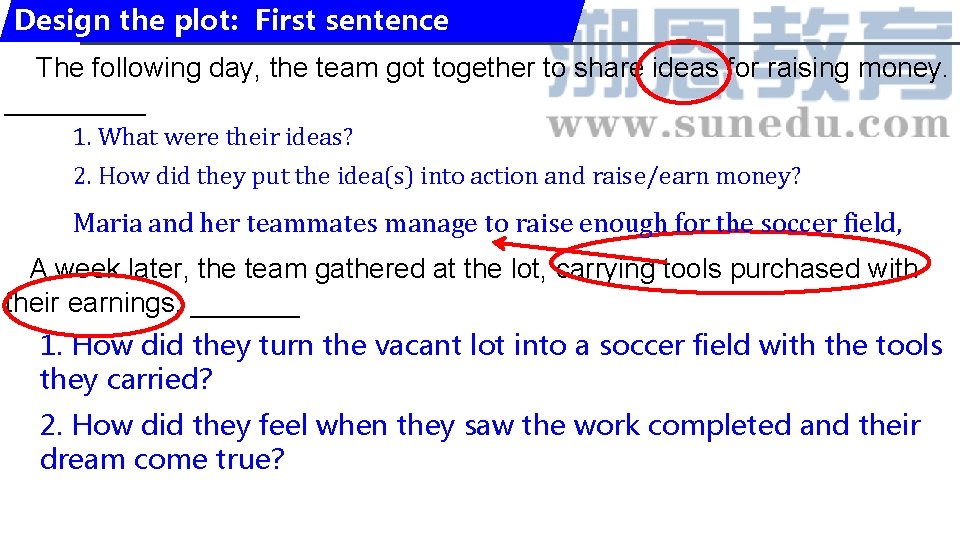 Design the plot: First sentence The following day, the team got together to share Design the plot: First sentence The following day, the team got together to share