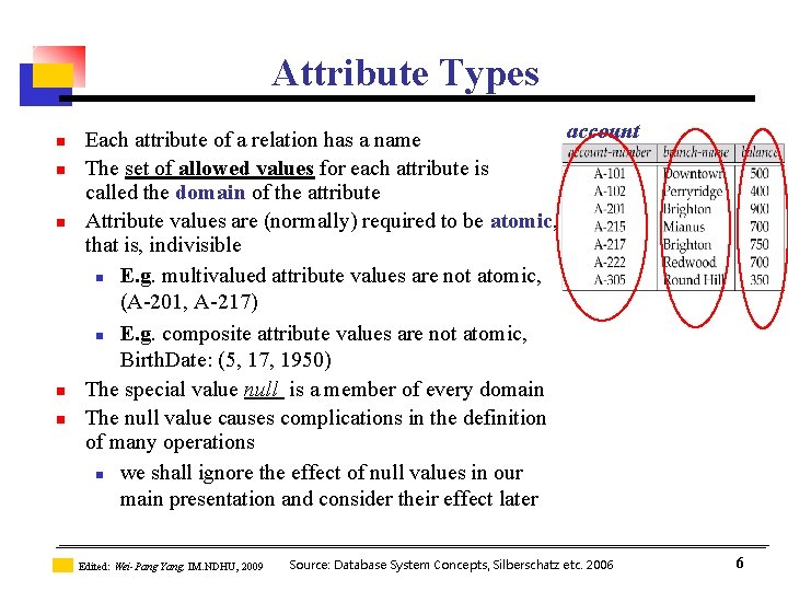 Attribute Types n n n account Each attribute of a relation has a name Attribute Types n n n account Each attribute of a relation has a name