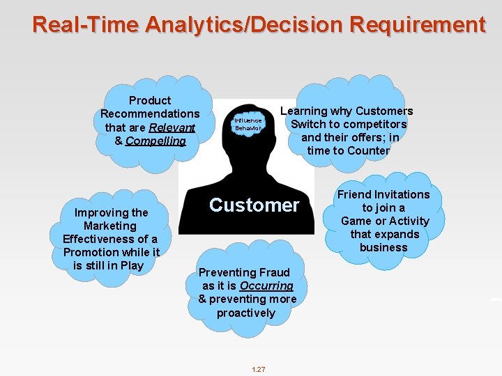 Real-Time Analytics/Decision Requirement Product Recommendations that are Relevant & Compelling Improving the Marketing Effectiveness