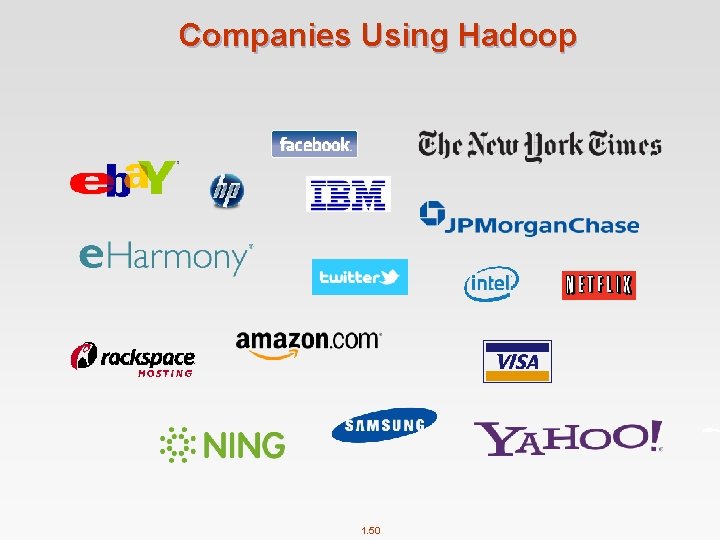 Companies Using Hadoop 1. 50 