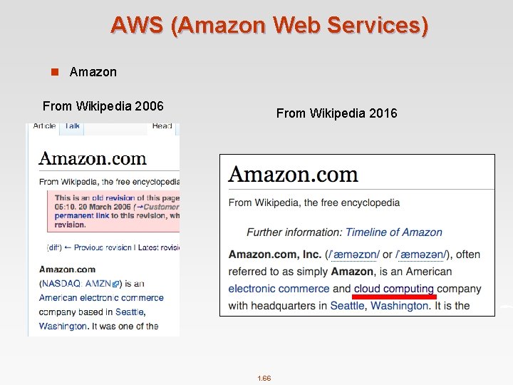 AWS (Amazon Web Services) n Amazon From Wikipedia 2006 From Wikipedia 2016 1. 66