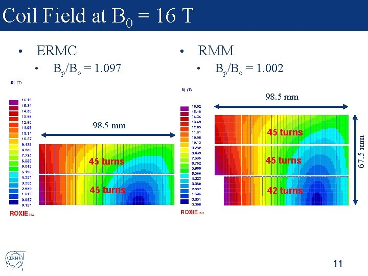 Coil Field at B 0 = 16 T ERMC • • Bp/Bo = 1.