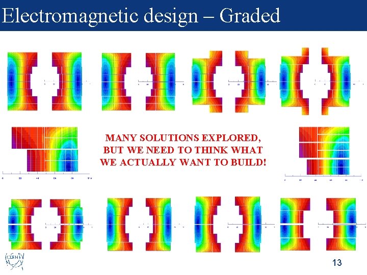 Electromagnetic design – Graded MANY SOLUTIONS EXPLORED, BUT WE NEED TO THINK WHAT WE
