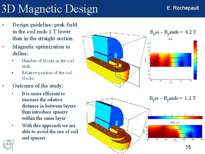 3 D Magnetic Design • • Design guideline: peak field in the coil ends