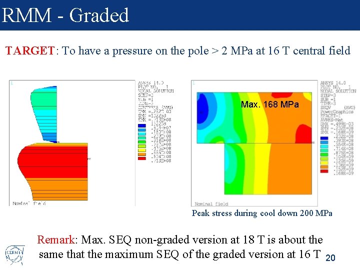 RMM - Graded TARGET: To have a pressure on the pole > 2 MPa