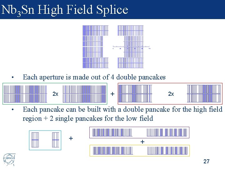 Nb 3 Sn High Field Splice • Each aperture is made out of 4