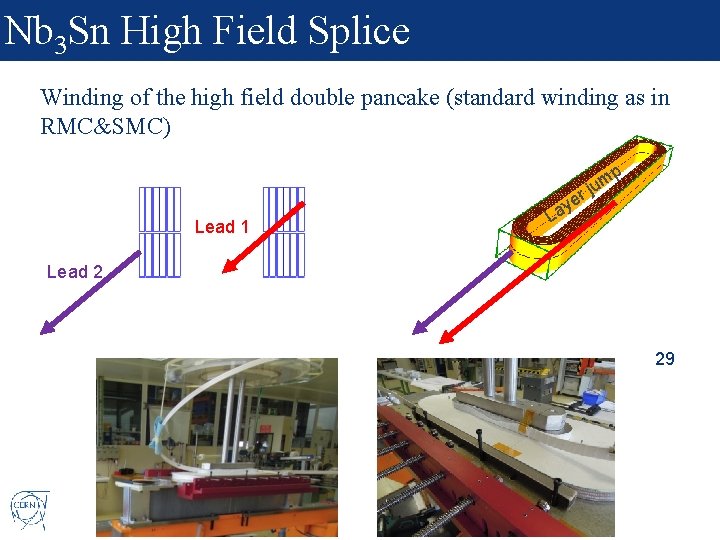 Nb 3 Sn High Field Splice Winding of the high field double pancake (standard