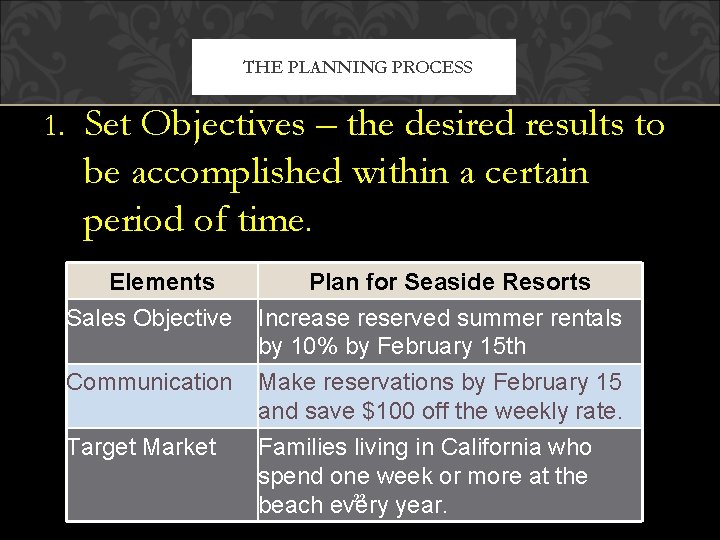 THE PLANNING PROCESS 1. Set Objectives – the desired results to be accomplished within