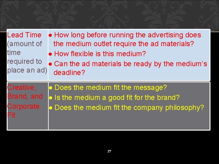 Lead Time ● How long before running the advertising does (amount of the medium