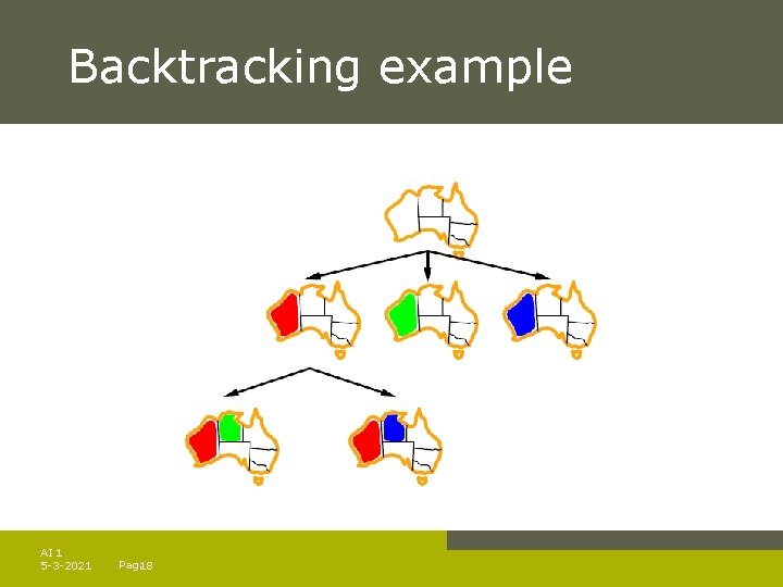 Backtracking example AI 1 5 -3 -2021 Pag. 18 Backtracking example AI 1 5 -3 -2021 Pag. 18