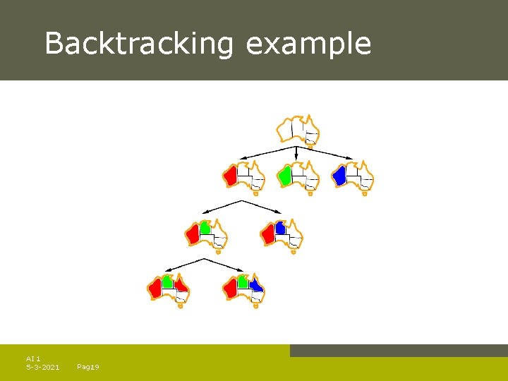 Backtracking example AI 1 5 -3 -2021 Pag. 19 Backtracking example AI 1 5 -3 -2021 Pag. 19