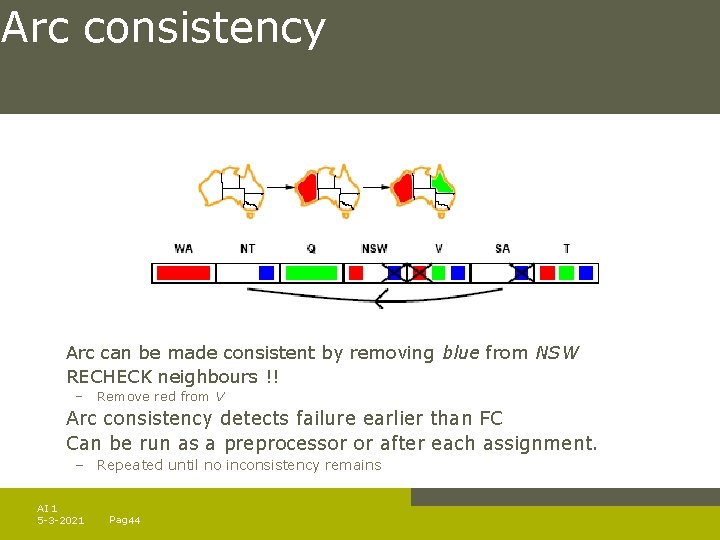 Arc consistency Arc can be made consistent by removing blue from NSW RECHECK neighbours Arc consistency Arc can be made consistent by removing blue from NSW RECHECK neighbours