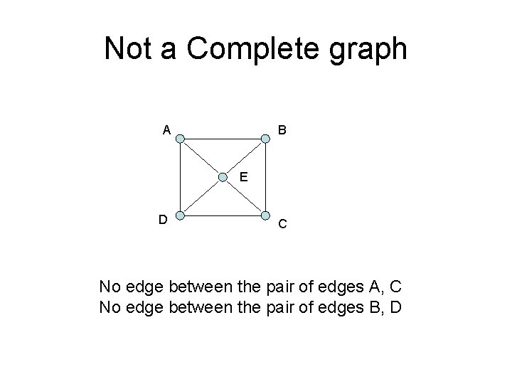 Not a Complete graph A B E D C No edge between the pair