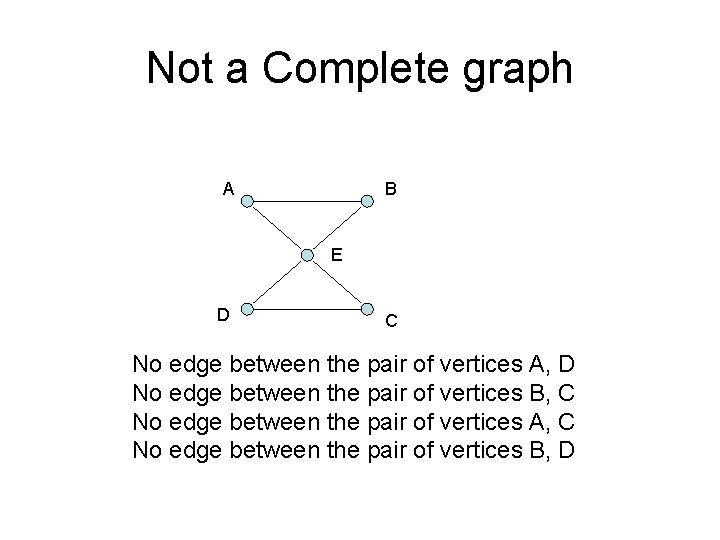 Not a Complete graph A B E D C No edge between the pair