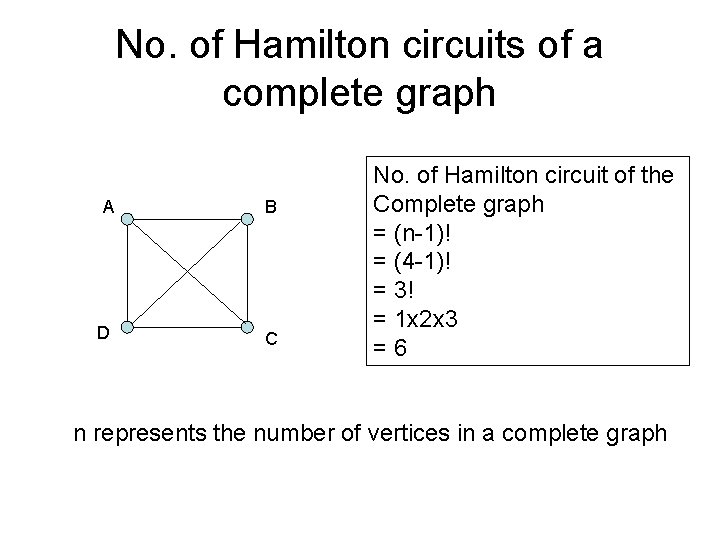 No. of Hamilton circuits of a complete graph A B D C No. of