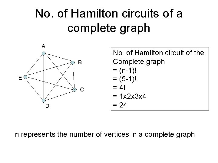 No. of Hamilton circuits of a complete graph A B E C D No.