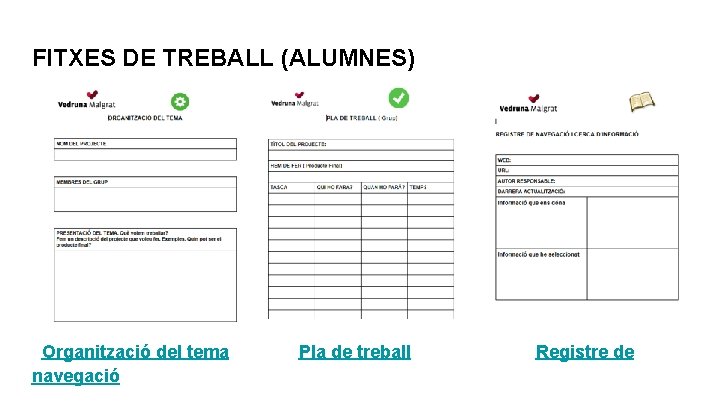 FITXES DE TREBALL (ALUMNES) Organització del tema navegació Pla de treball Registre de 