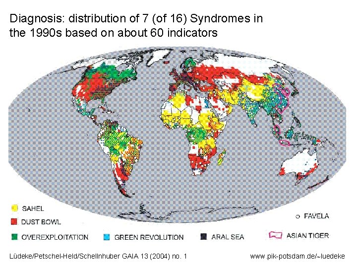 Diagnosis: distribution of 7 (of 16) Syndromes in the 1990 s based on about