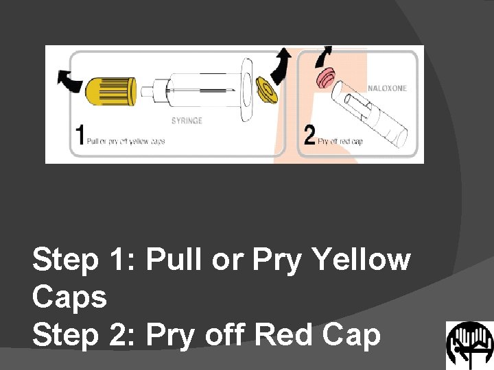 Step 1: Pull or Pry Yellow Caps Step 2: Pry off Red Cap 