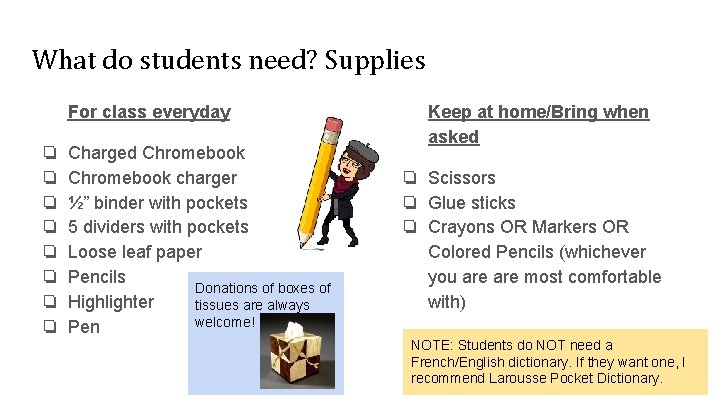 What do students need? Supplies For class everyday ❏ ❏ ❏ ❏ Charged Chromebook