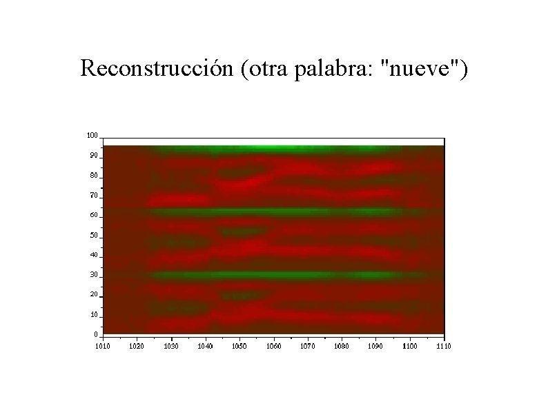 Reconstrucción (otra palabra: "nueve") 