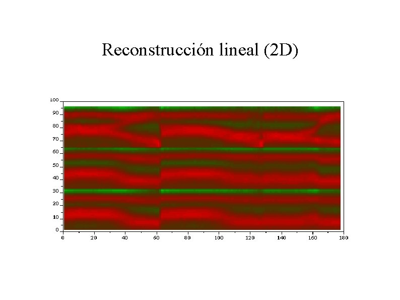 Reconstrucción lineal (2 D) 