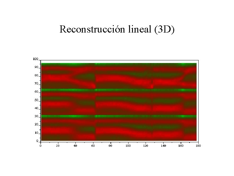 Reconstrucción lineal (3 D) 