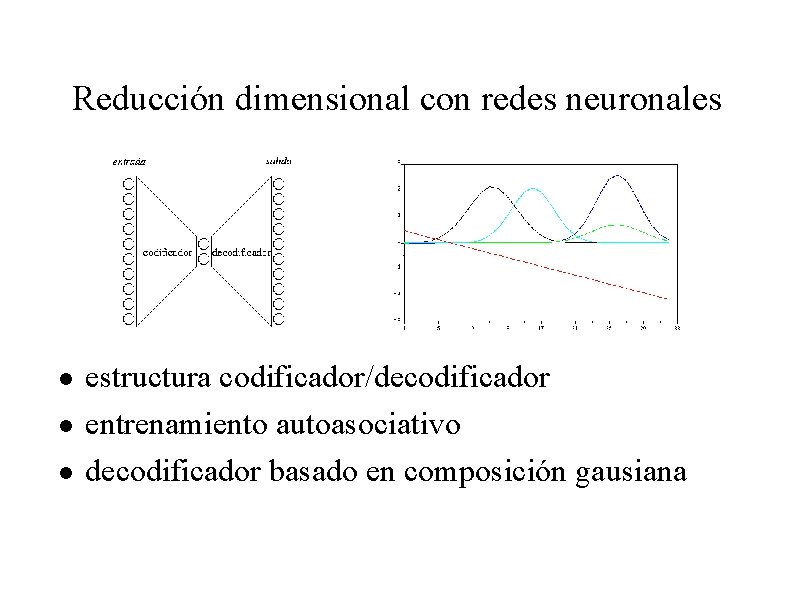 Reducción dimensional con redes neuronales n n n estructura codificador/decodificador entrenamiento autoasociativo decodificador basado