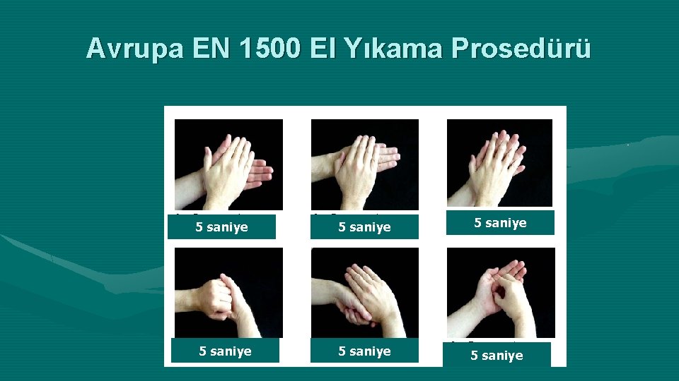 Avrupa EN 1500 El Yıkama Prosedürü 5 saniye 5 saniye 