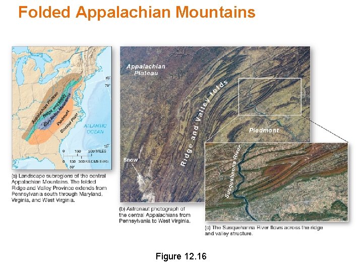 Folded Appalachian Mountains Figure 12. 16 