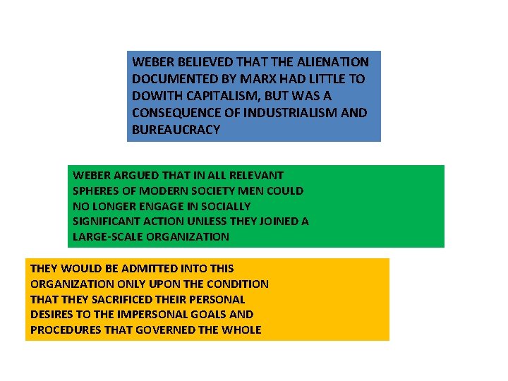 WEBER BELIEVED THAT THE ALIENATION DOCUMENTED BY MARX HAD LITTLE TO DOWITH CAPITALISM, BUT