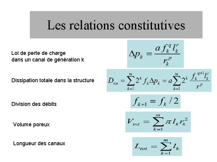 Les relations constitutives Loi de perte de charge dans un canal de génération k