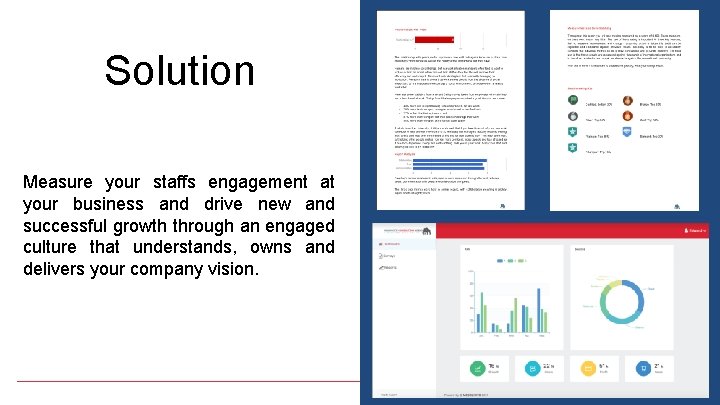 Solution Measure your staffs engagement at your business and drive new and successful growth