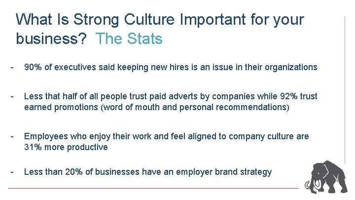 What Is Strong Culture Important for your business? The Stats - 90% of executives