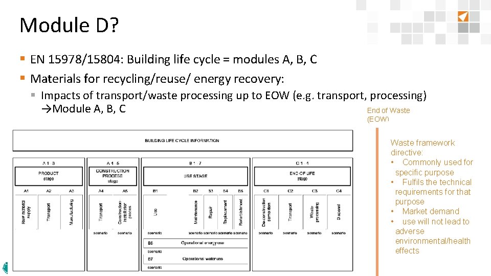 Module D? § EN 15978/15804: Building life cycle = modules A, B, C §