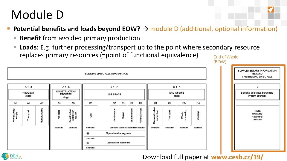 Module D § Potential benefits and loads beyond EOW? → module D (additional, optional