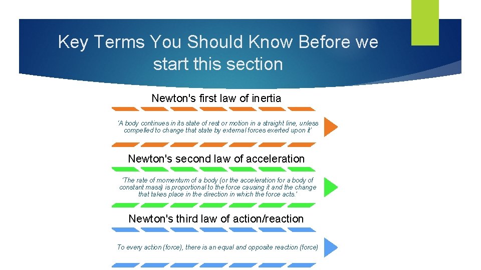 Key Terms You Should Know Before we start this section Newton's first law of