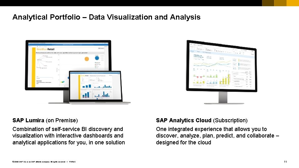 Analytical Portfolio – Data Visualization and Analysis SAP Lumira (on Premise) SAP Analytics Cloud