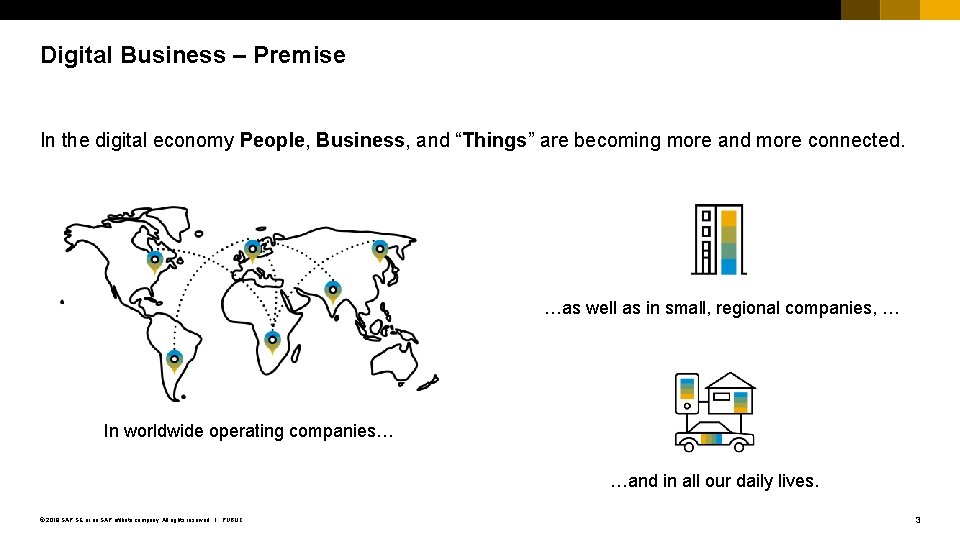 Digital Business – Premise In the digital economy People, Business, and “Things” are becoming