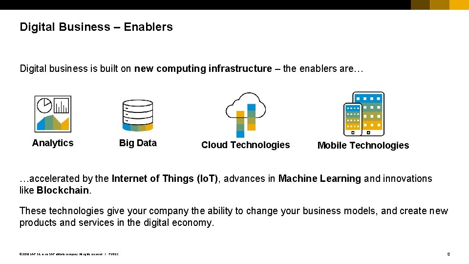 Digital Business – Enablers Digital business is built on new computing infrastructure – the