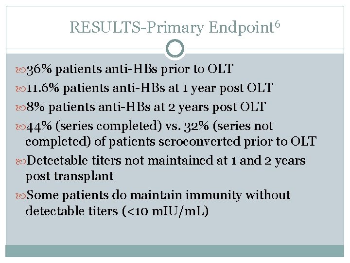 RESULTS-Primary Endpoint 6 36% patients anti-HBs prior to OLT 11. 6% patients anti-HBs at