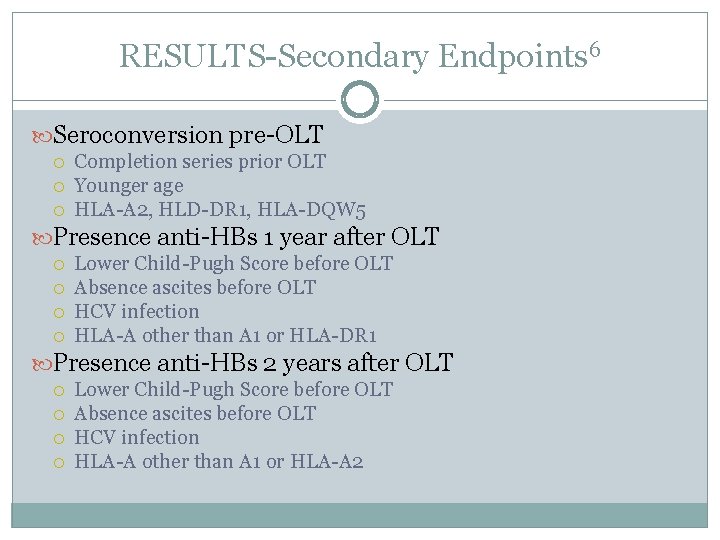 RESULTS-Secondary Endpoints 6 Seroconversion pre-OLT Completion series prior OLT Younger age HLA-A 2, HLD-DR