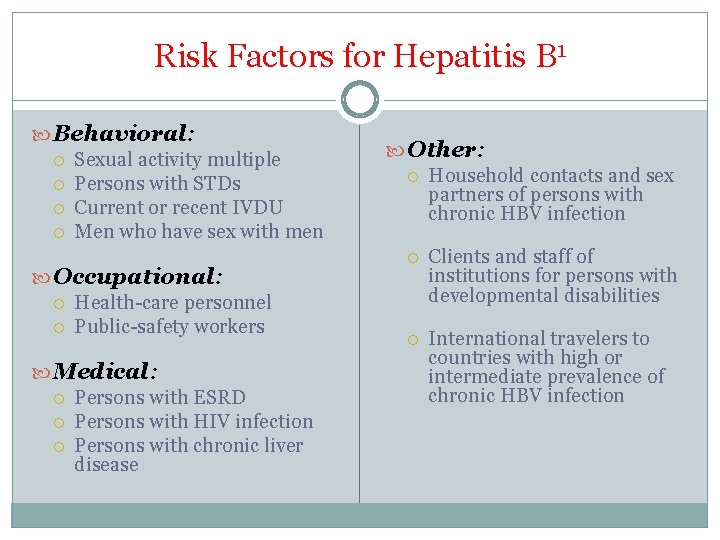 Risk Factors for Hepatitis B 1 Behavioral: Sexual activity multiple Persons with STDs Current