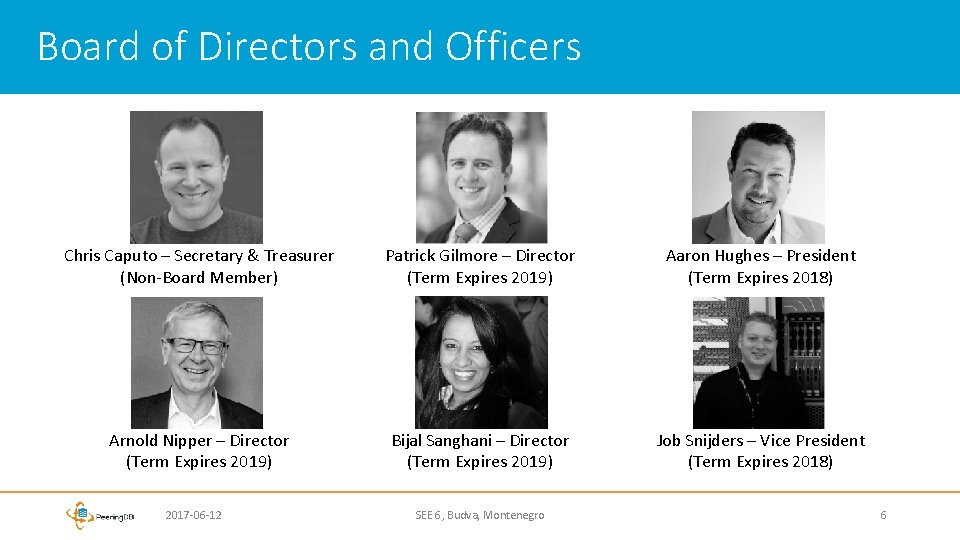 Board of Directors and Officers Chris Caputo – Secretary & Treasurer (Non-Board Member) Patrick